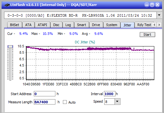 Pioneer BDR-UD03FAL-jitter_2x_opcon_px-lb950sa.png