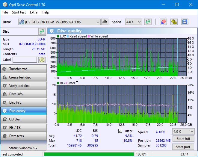 Pioneer BDR-UD03FAL-dq_odc170_2x_opcoff_px-lb950sa.png