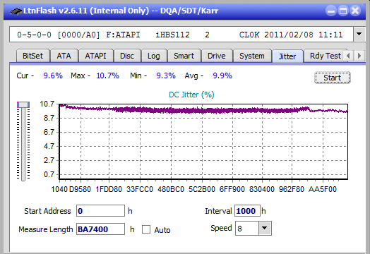 Pioneer BDR-UD03FAL-jitter_2x_opcoff_ihbs112-gen1.png