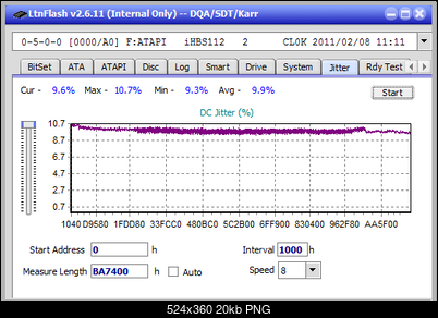Pioneer BDR-UD03FAL-jitter_2x_opcoff_ihbs112-gen1.png