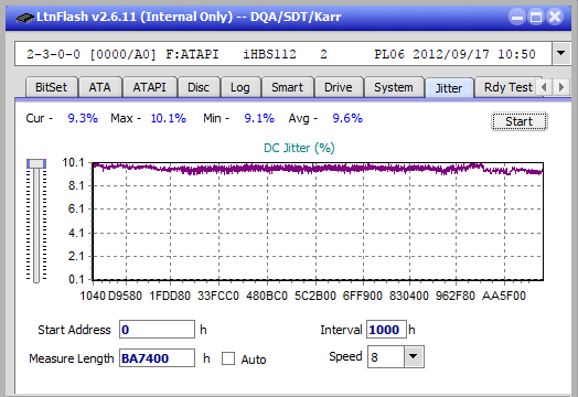 Pioneer BDR-UD03FAL-jitter_2x_opcoff_ihbs112-gen2.png