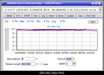 Pioneer BDR-UD03FAL-jitter_2x_opcoff_px-lb950sa.png
