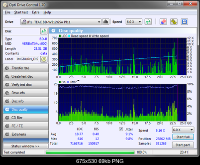 Pioneer BDR-209\S09 BD-R x16-bd-w512gsa_pt11_bd-r_verbatimu_-000-_disc_quality_06-wrzesnia-2017_17-18.png