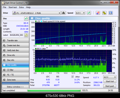 Pioneer BDR-209\S09 BD-R x16-ihbs112_2_pl06_bd-r_cmcmagba5_-000-_disc_quality_06-wrzesnia-2017_18-21.png