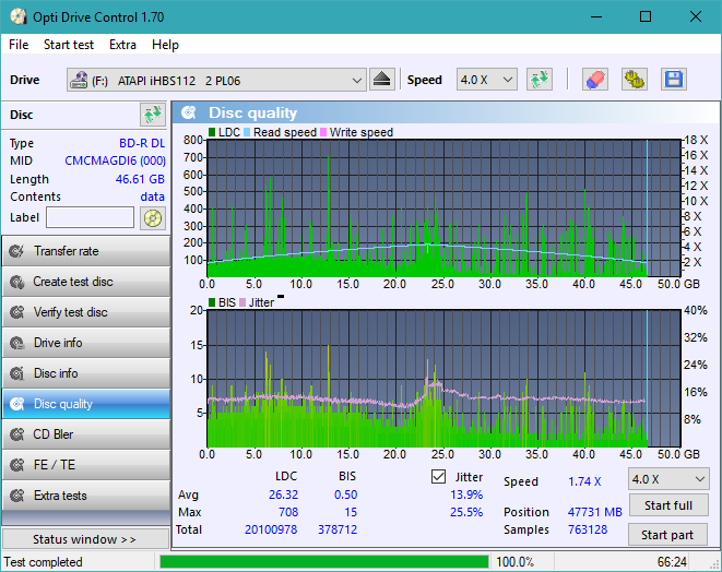 Vinpower/LG WH16NS58 DUP\DQ-dq_odc170_2x_opcon_ihbs112-gen2.png