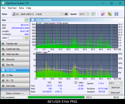 Vinpower/LG WH16NS58 DUP\DQ-dq_odc170_2x_opcon_ihbs112-gen2.png