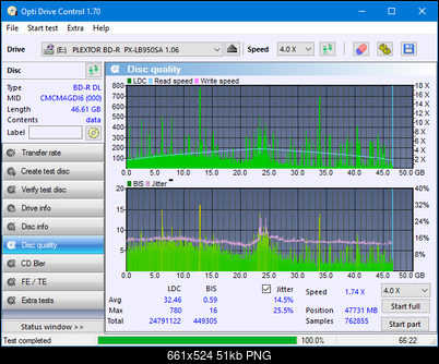 Vinpower/LG WH16NS58 DUP\DQ-dq_odc170_2x_opcon_px-lb950sa.png