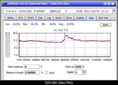 Vinpower/LG WH16NS58 DUP\DQ-jitter_2x_opcon_ihbs112-gen1.png
