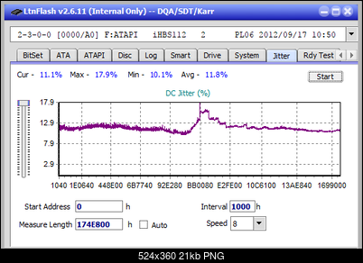 Vinpower/LG WH16NS58 DUP\DQ-jitter_2x_opcon_ihbs112-gen2.png
