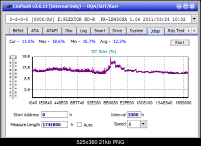 Vinpower/LG WH16NS58 DUP\DQ-jitter_2x_opcon_px-lb950sa.png
