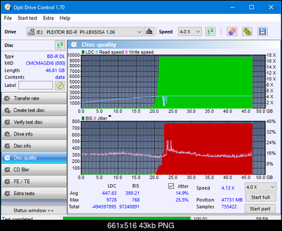 Vinpower/LG WH16NS58 DUP\DQ-dq_odc170_4x_opcon_px-lb950sa.png