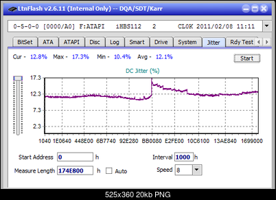 Vinpower/LG WH16NS58 DUP\DQ-jitter_4x_opcon_ihbs112-gen1.png