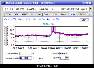 Vinpower/LG WH16NS58 DUP\DQ-jitter_4x_opcon_ihbs312.png