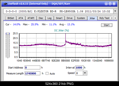 Vinpower/LG WH16NS58 DUP\DQ-jitter_4x_opcon_px-lb950sa.png