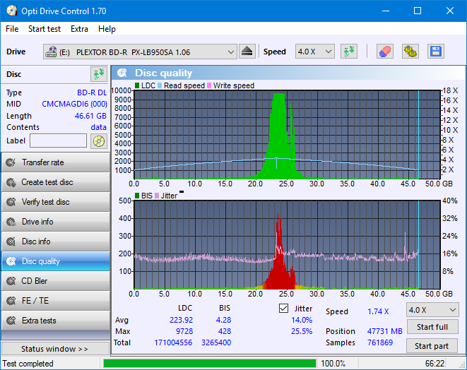 Vinpower/LG WH16NS58 DUP\DQ-dq_odc170_6x_opcon_px-lb950sa.png