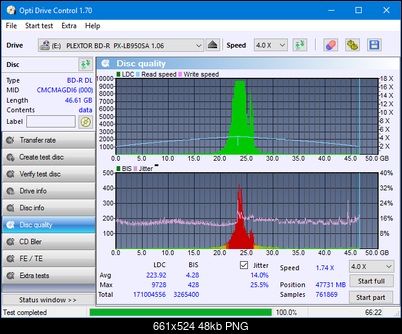 Vinpower/LG WH16NS58 DUP\DQ-dq_odc170_6x_opcon_px-lb950sa.png