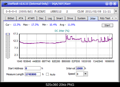 Vinpower/LG WH16NS58 DUP\DQ-jitter_6x_opcon_ihbs112-gen1.png