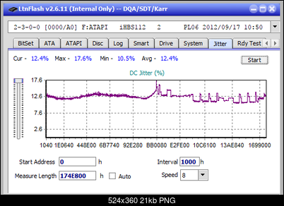 Vinpower/LG WH16NS58 DUP\DQ-jitter_6x_opcon_ihbs112-gen2.png