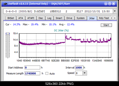 Vinpower/LG WH16NS58 DUP\DQ-jitter_6x_opcon_ihbs312.png