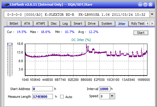 Vinpower/LG WH16NS58 DUP\DQ-jitter_6x_opcon_px-lb950sa.png