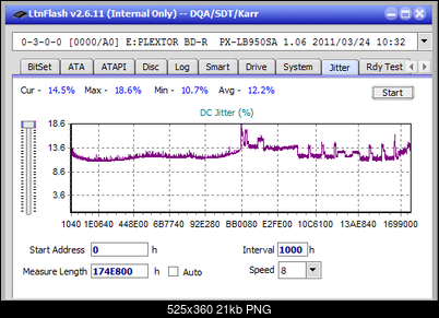 Vinpower/LG WH16NS58 DUP\DQ-jitter_6x_opcon_px-lb950sa.png