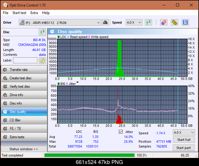 Vinpower/LG WH16NS58 DUP\DQ-dq_odc170_2x_opcoff_ihbs112-gen2.png