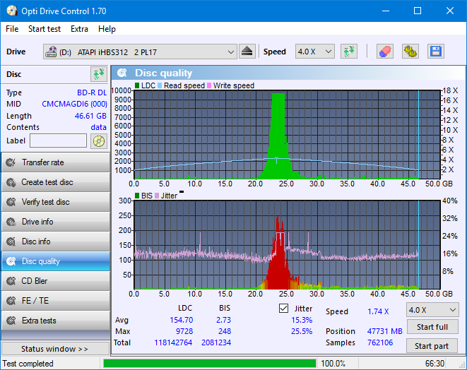 Vinpower/LG WH16NS58 DUP\DQ-dq_odc170_2x_opcoff_ihbs312.png