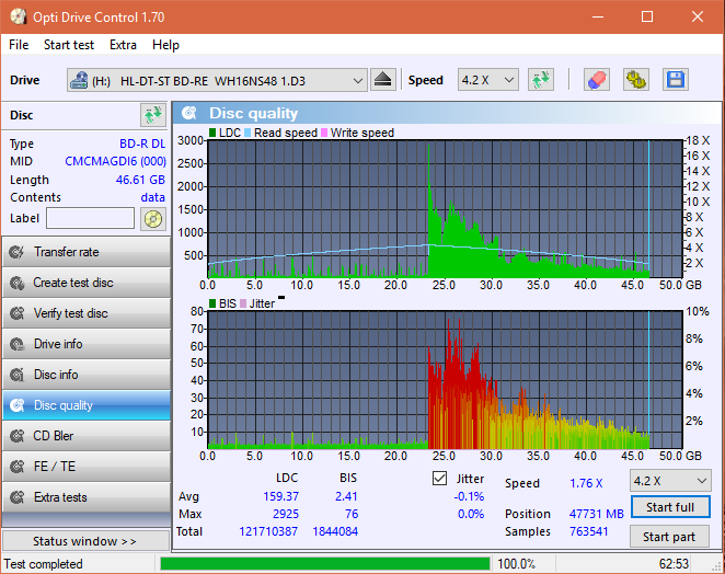 Vinpower/LG WH16NS58 DUP\DQ-dq_odc170_2x_opcoff_wh16ns48dup.png