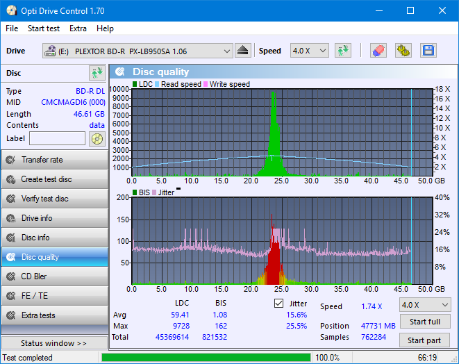 Vinpower/LG WH16NS58 DUP\DQ-dq_odc170_2x_opcoff_px-lb950sa.png