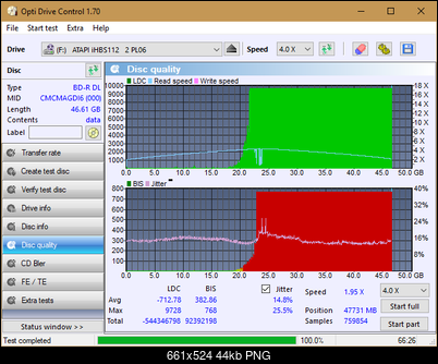 Vinpower/LG WH16NS58 DUP\DQ-dq_odc170_4x_opcoff_ihbs112-gen2.png