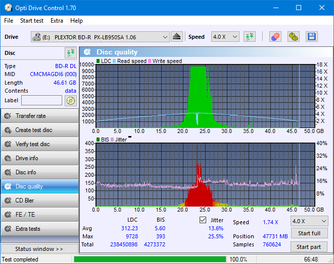 Vinpower/LG WH16NS58 DUP\DQ-dq_odc170_6x_opcoff_px-lb950sa.png