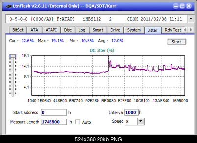 Vinpower/LG WH16NS58 DUP\DQ-jitter_6x_opcoff_ihbs112-gen1.png