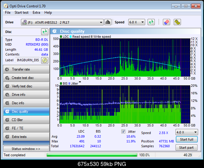 Pioneer BDR-209\S09 BD-R x16-ihbs312_2_pl17_bd-r_dl_ritekdr3_-000-_disc_quality_08-wrzesnia-2017_08-19.png