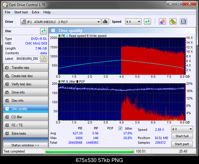 Pioneer BDR-209\S09 BD-R x16-ihbs312_2_pl17_dvd-r_dl_cmc_mag_d03_-064-_disc_quality_08-wrzesnia-2017_17-33.png