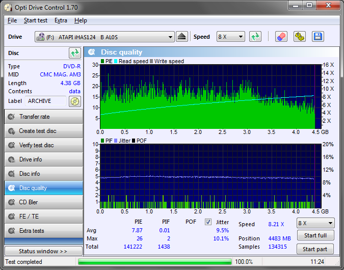 Pioneer BDR-209\S09 BD-R x16-ihas124_b_al0s_dvd-r_cmc_mag._am3_disc_quality_09-wrzesnia-2017_23-41.png