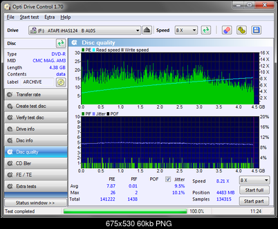 Pioneer BDR-209\S09 BD-R x16-ihas124_b_al0s_dvd-r_cmc_mag._am3_disc_quality_09-wrzesnia-2017_23-41.png