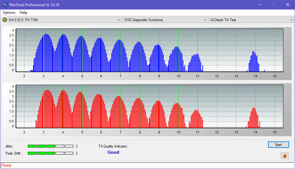 Pioneer BDR-211\S11 Ultra HD Blu-ray-ta-test-outer-zone-layer-0-_2.4x_px-716a.png