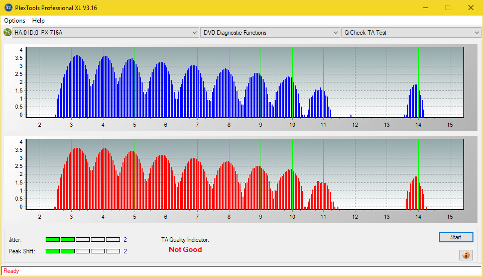 Pioneer BDR-211\S11 Ultra HD Blu-ray-ta-test-middle-zone-layer-0-_6x_px-716a.png