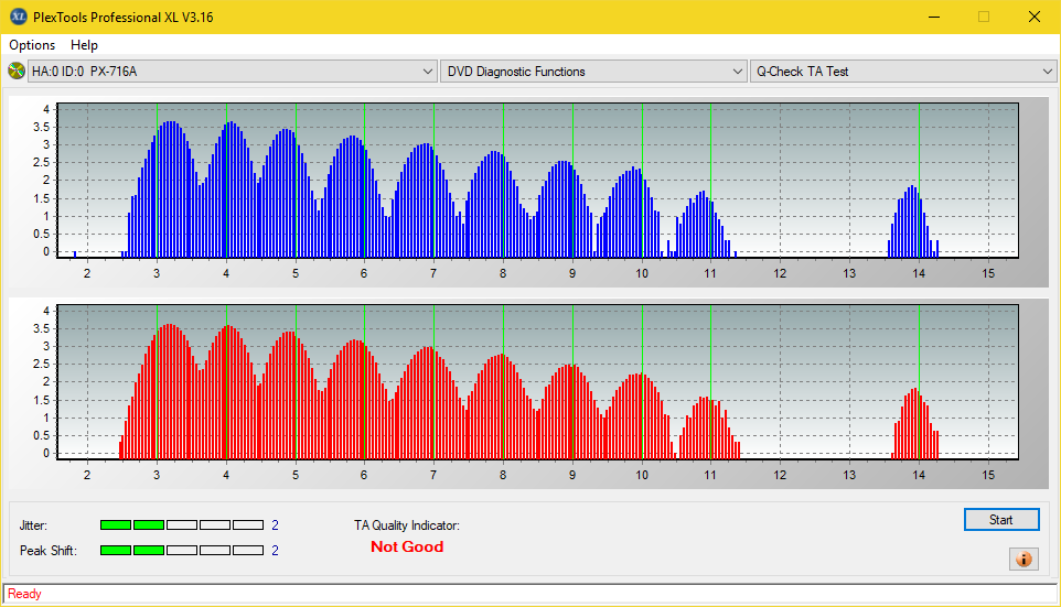 Pioneer BDR-211\S11 Ultra HD Blu-ray-ta-test-outer-zone-layer-0-_6x_px-716a.png