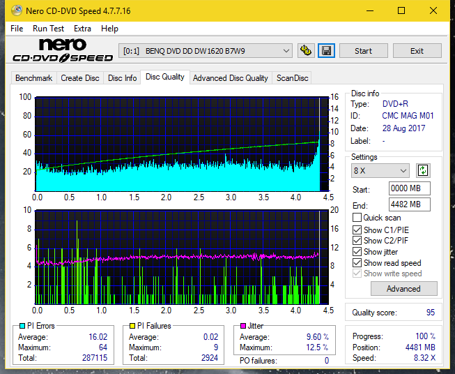 Pioneer BDR-211\S11 Ultra HD Blu-ray-dq_8x_dw1620.png