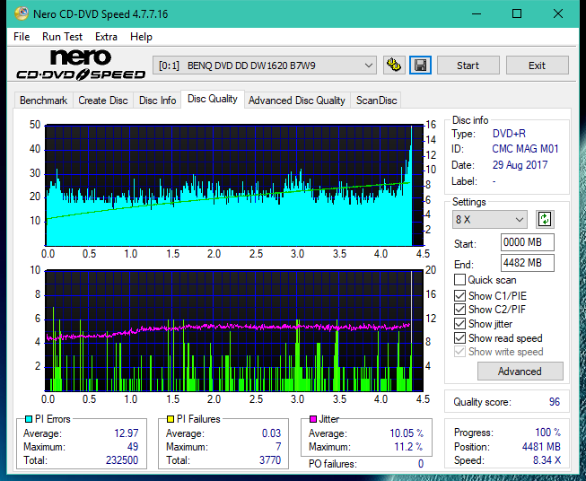 Pioneer BDR-211\S11 Ultra HD Blu-ray-dq_12x_dw1620.png