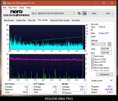 Vinpower/LG WH16NS58 DUP\DQ-dq_4x_dw1620.png
