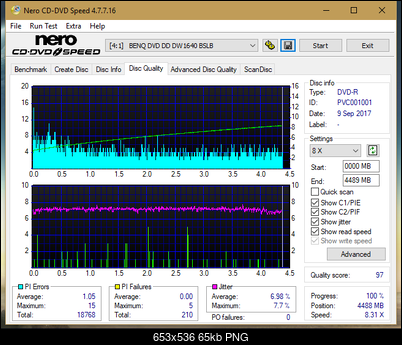 Vinpower/LG WH16NS58 DUP\DQ-dq_4x_dw1640.png