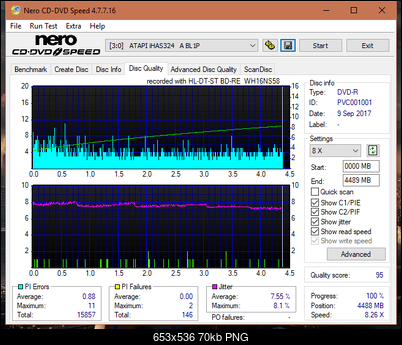 Vinpower/LG WH16NS58 DUP\DQ-dq_4x_ihas324-.png