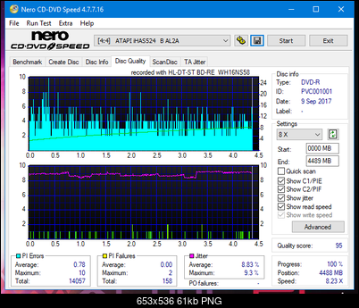 Vinpower/LG WH16NS58 DUP\DQ-dq_4x_ihas524-b.png