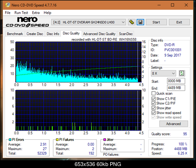 Vinpower/LG WH16NS58 DUP\DQ-dq_4x_gh24nsd0.png