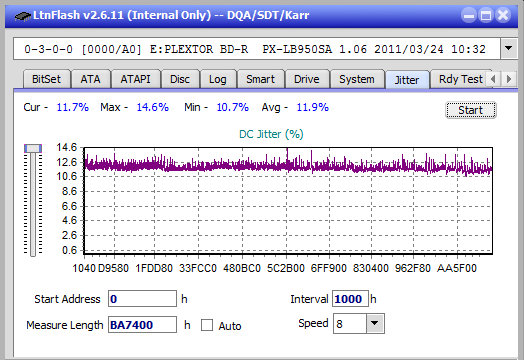 LG WH16NS60\LG BH16NS60 Ultra HD Blu-ray-jitter_4x_opcon_px-lb950sa.png