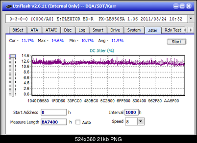 LG WH16NS60\LG BH16NS60 Ultra HD Blu-ray-jitter_4x_opcon_px-lb950sa.png