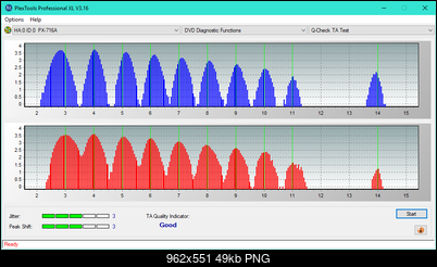 LG WH16NS60\LG BH16NS60 Ultra HD Blu-ray-ta-test-inner-zone-layer-1-_4x_px-716a.png