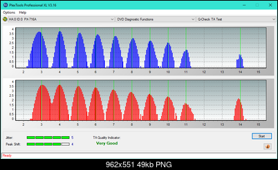 LG WH16NS60\LG BH16NS60 Ultra HD Blu-ray-ta-test-middle-zone-layer-1-_4x_px-716a.png